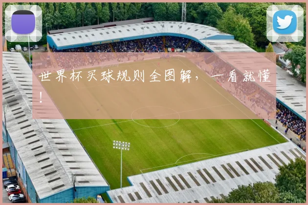 世界杯买球规则全图解，一看就懂！